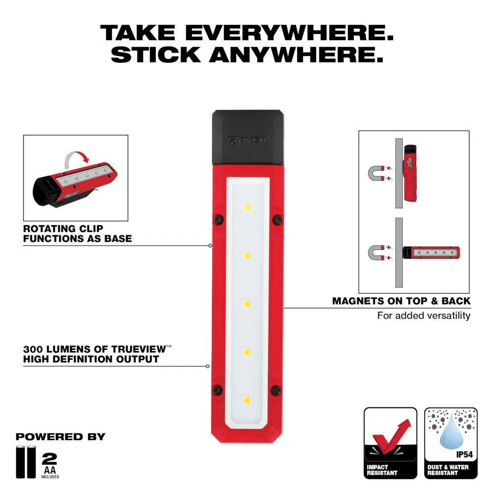 Milwaukee 2108 ROVER Magnetic Flood Light