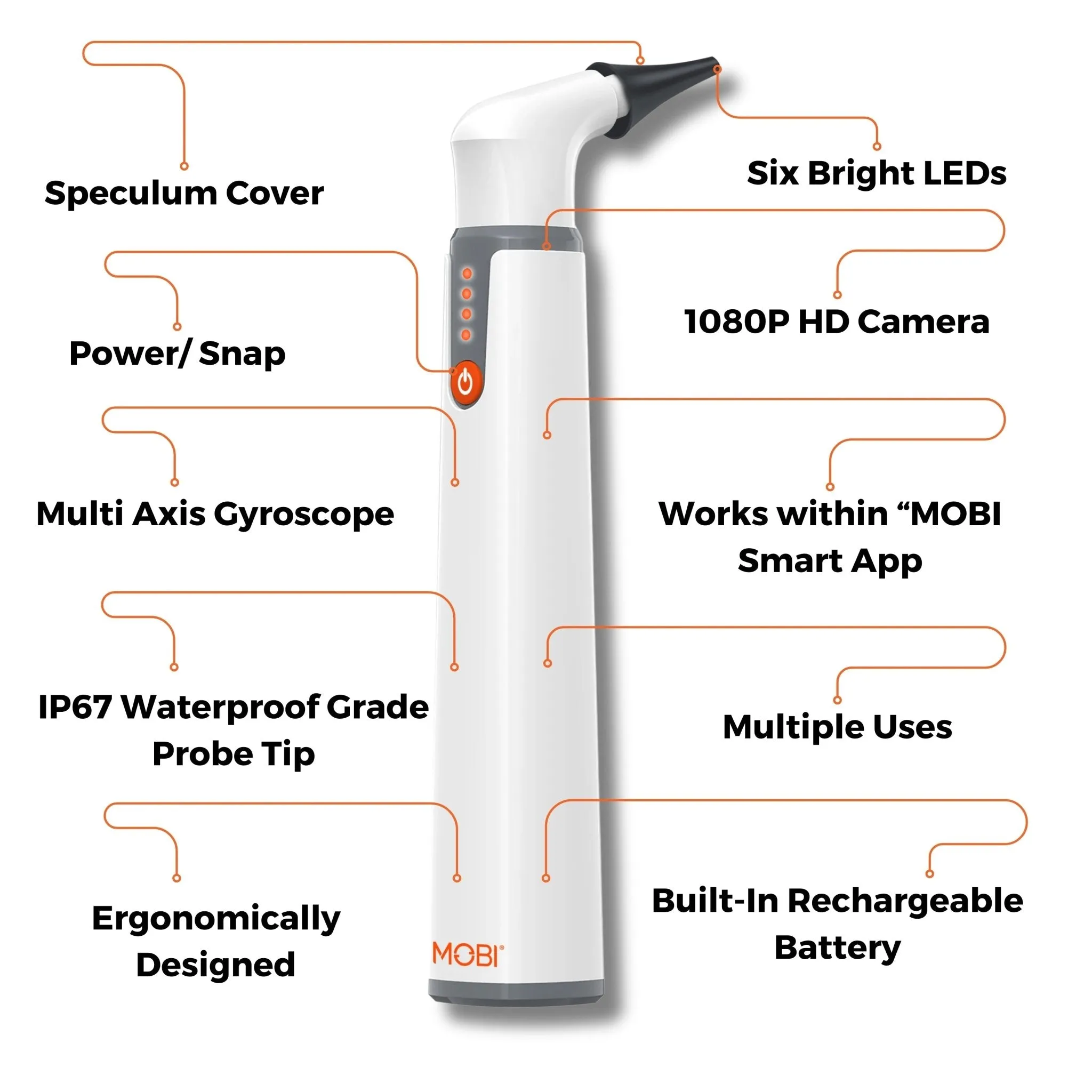 MOBI CONNECT Wi-Fi Otoscope for Ears, Nose & Throat - 1080P HD Lens, Multi-Axis Gyroscope, 6 LED Lights, 90  Min Use, 3 Ear Speculum, Suitable for Adults & Children