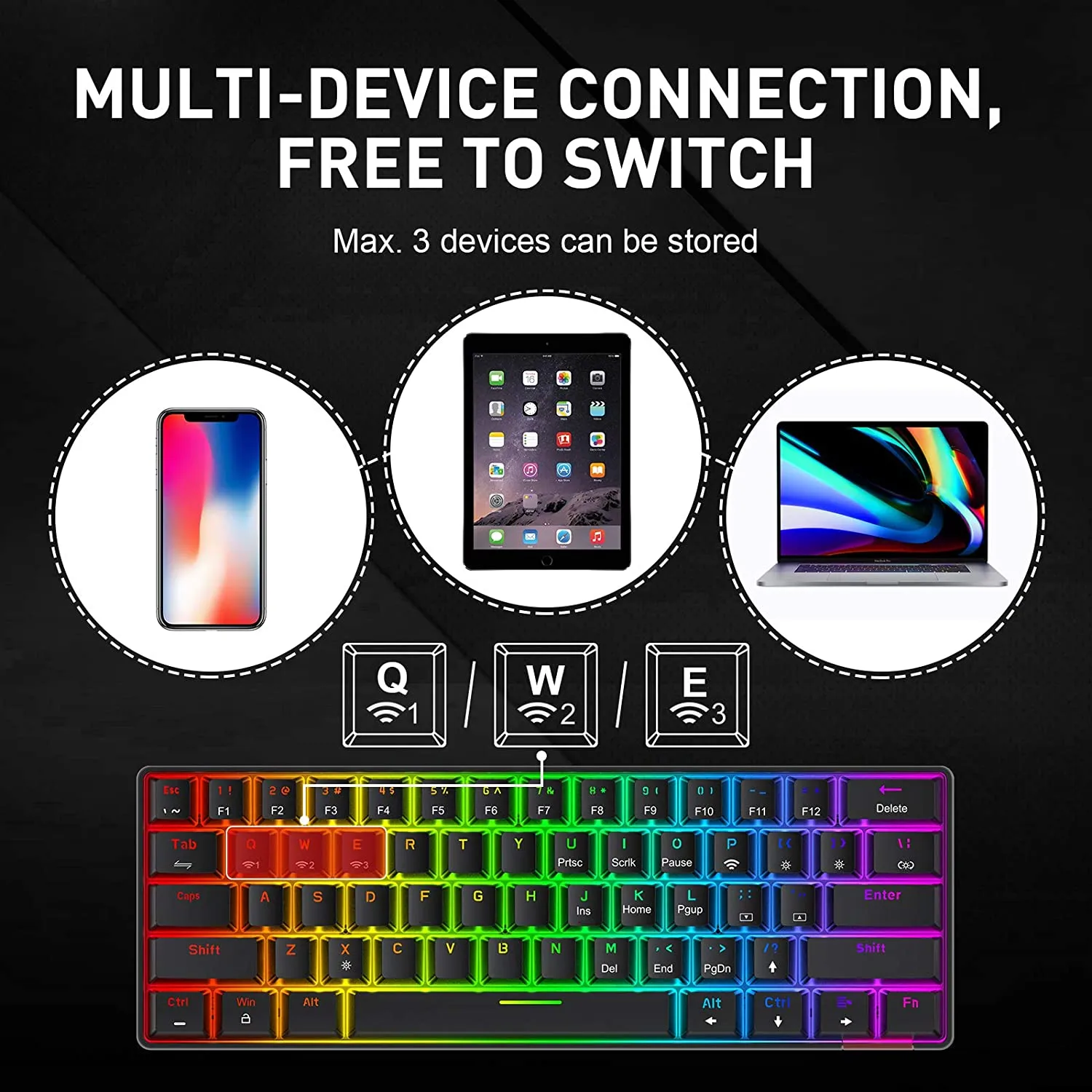 New Havit Wireless 60% Mechanical Keyboard 61 Keys Rainbow Backlit Keyboards Bluetooth 5.0/Type-C Wired Computer Keyboard with Red Switch for Multi-Devices PC Mac Laptop