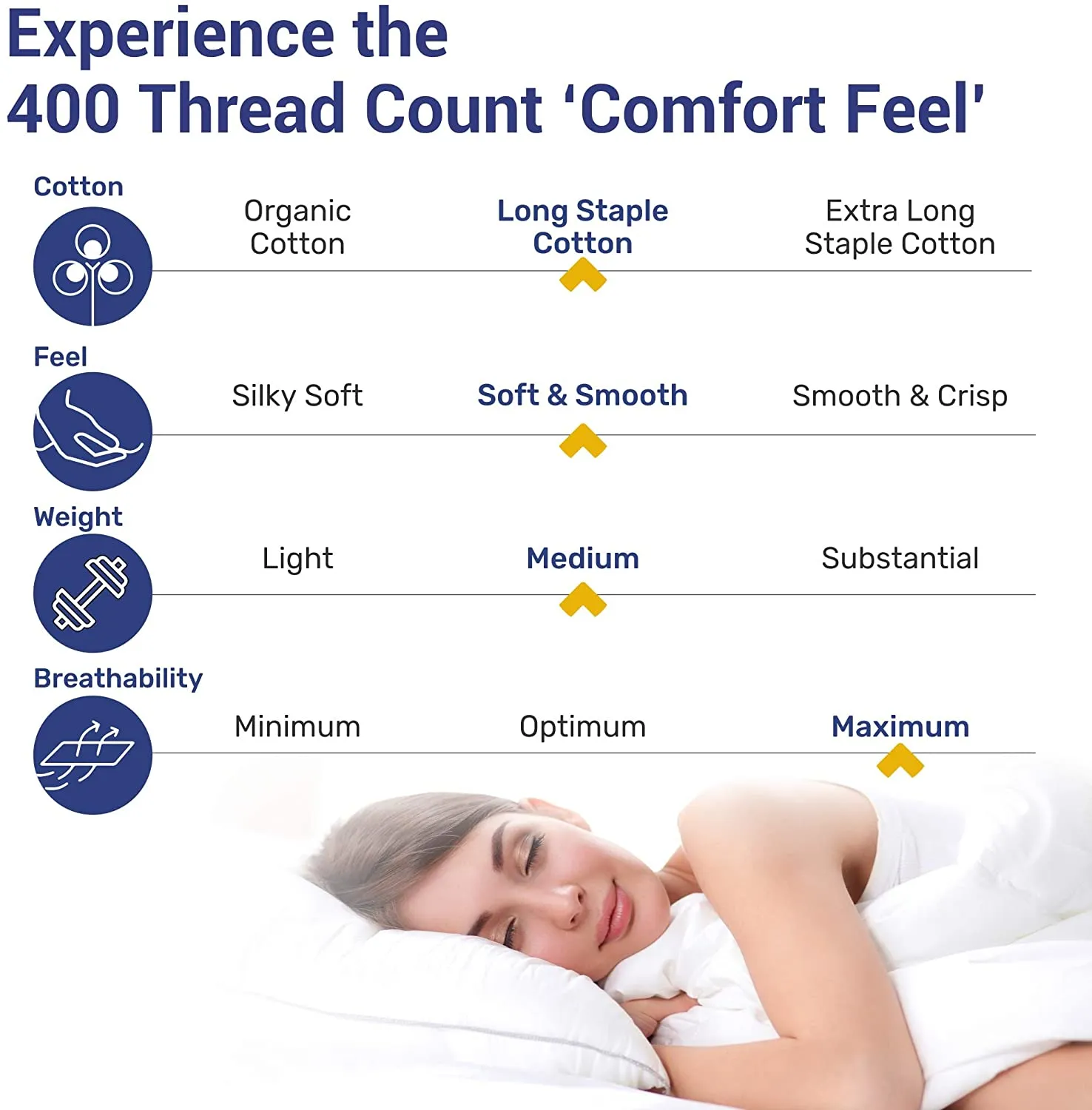 New in box! 400-Thread-Count 100% Pure Cotton Sheets - 4-Piece Lavender Grey Queen, Long-Staple Combed Cotton, Fits Mattress 16" Deep Pocket, Soft Sateen Weave. Retails $70 