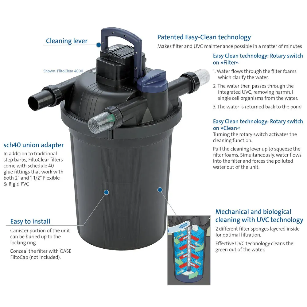 Oase FiltoClear Pressurized Filters