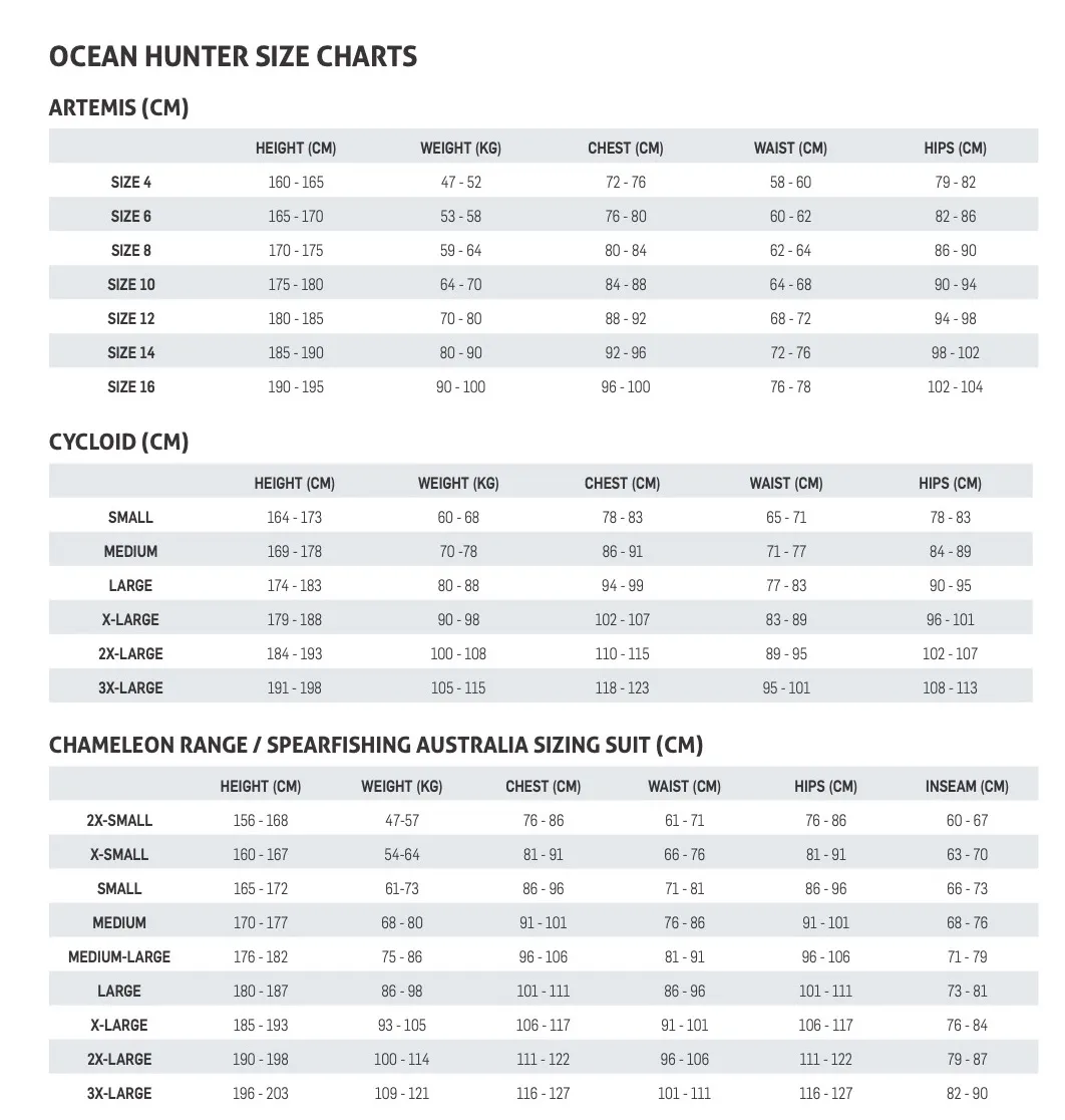 Ocean Hunter Core 3 High Stretch Offshore Wetsuit 3mm