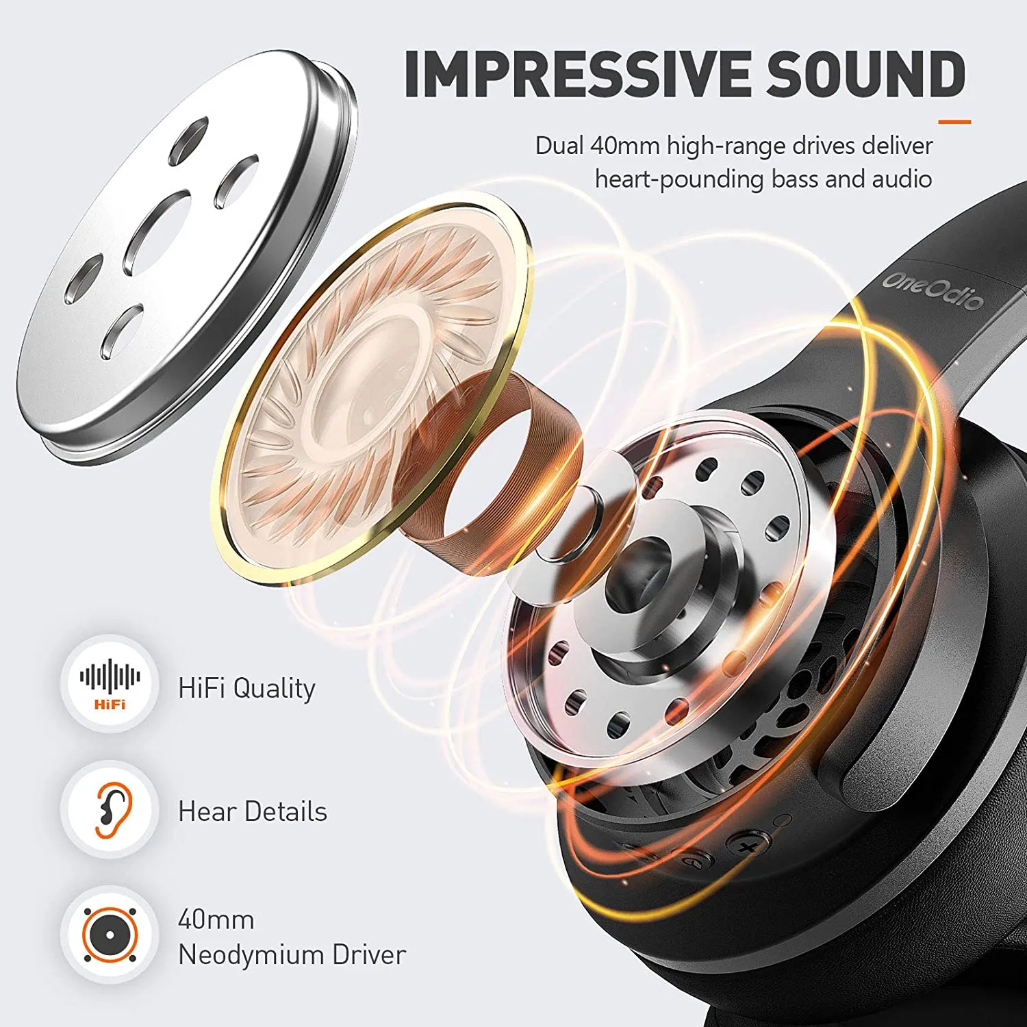 OneOdio A30 Hybrid Active Noise-Cancelling Headphones