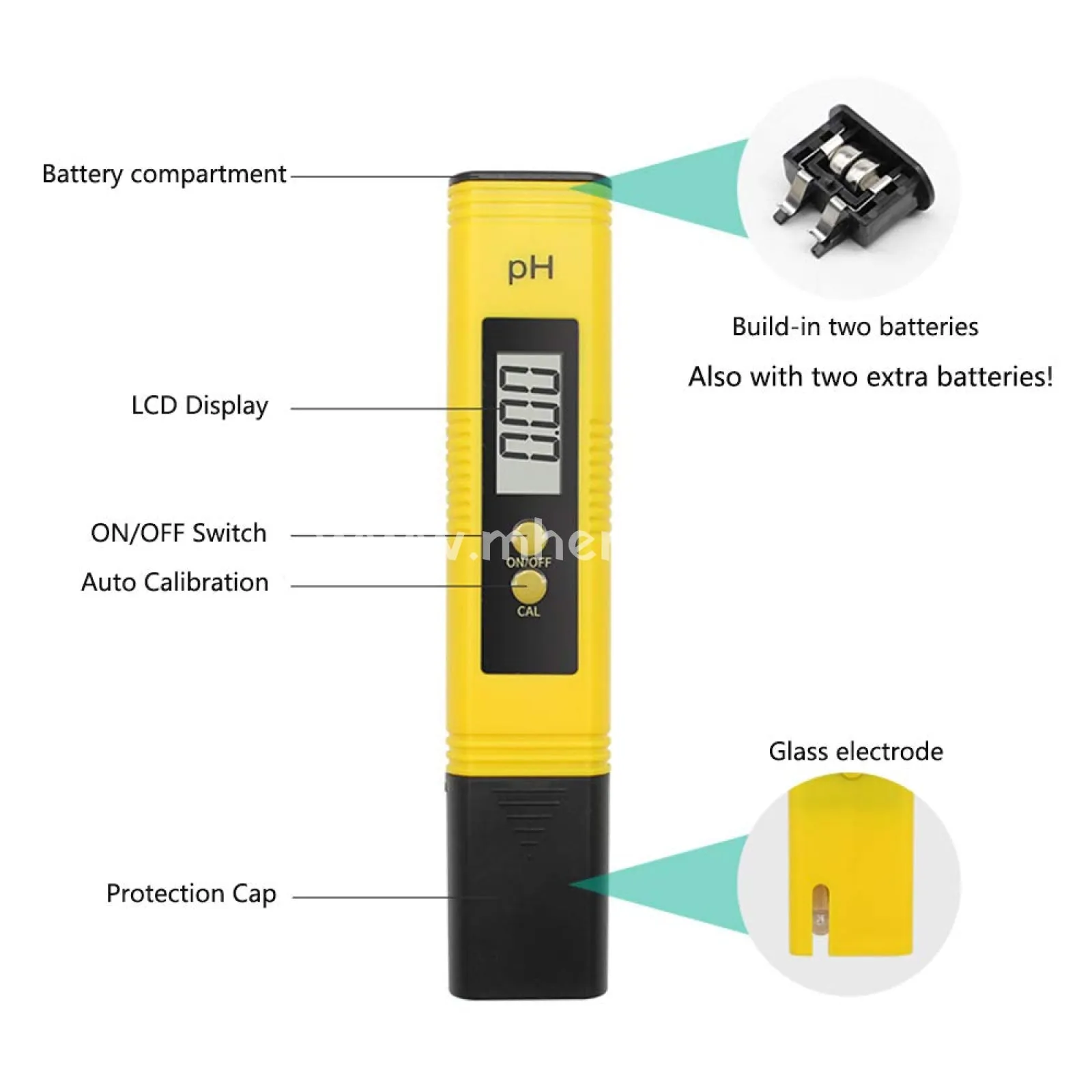 PH Meter for Water Hydroponics Digital PH Tester Pen 0.01 High Accuracy Pocket Size with 0-14 PH Measurement Range for Household Drinking, Pool and Aquarium (Blue)