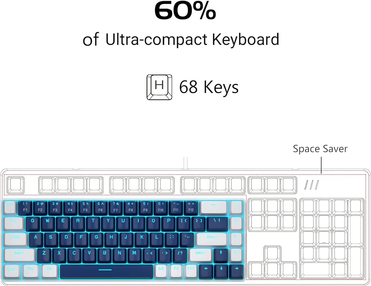 Portable Mechanical Gaming Keyboard LED Backlit Compact 68 Keyscaps