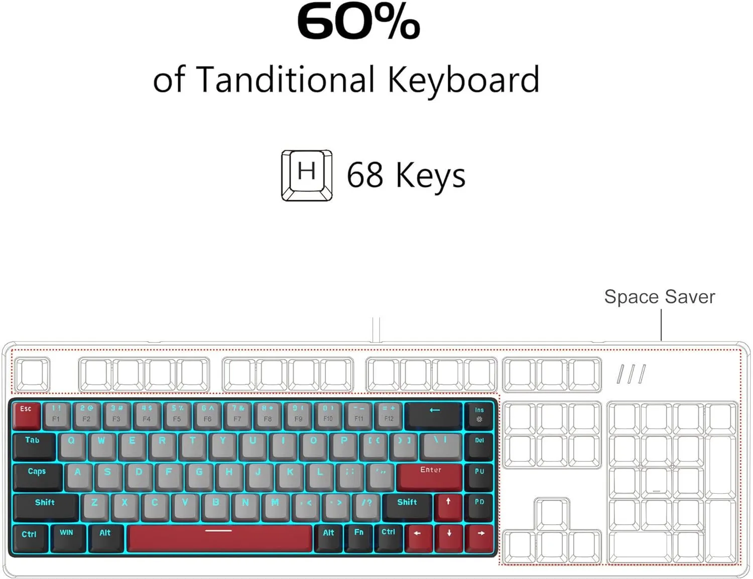 Portable Mechanical Gaming Keyboard LED Backlit Compact 68 Keyscaps