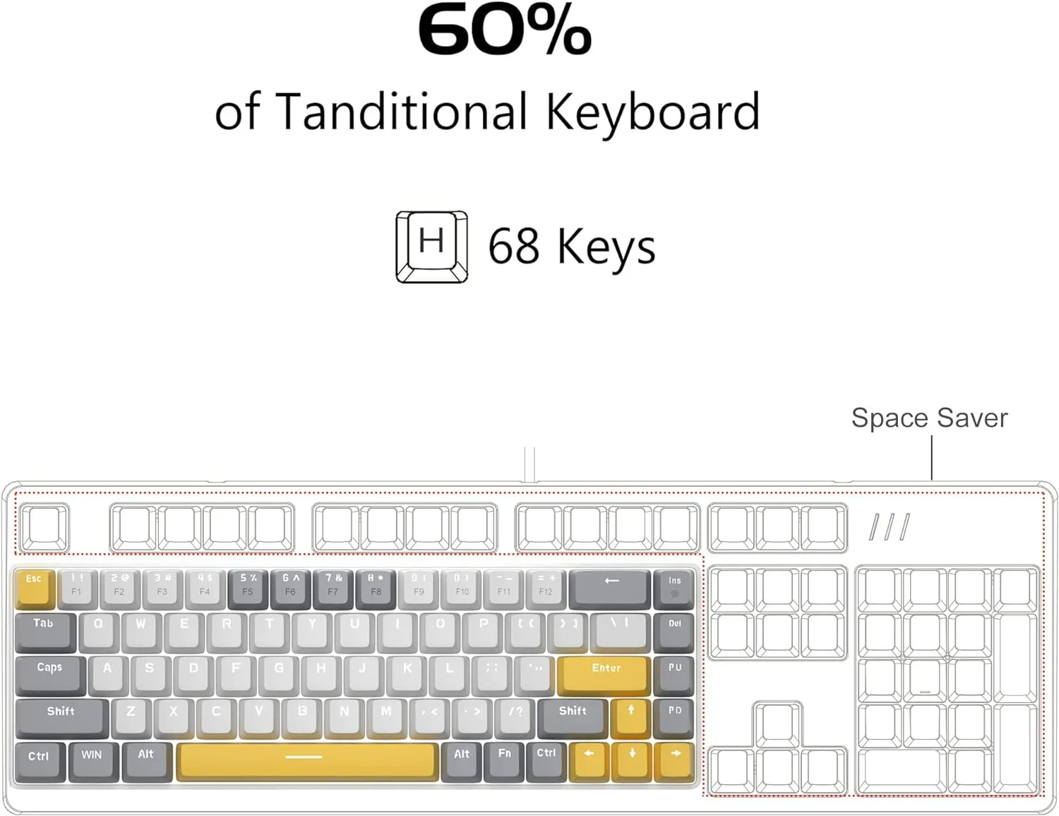 Portable Mechanical Gaming Keyboard LED Backlit Compact 68 Keyscaps