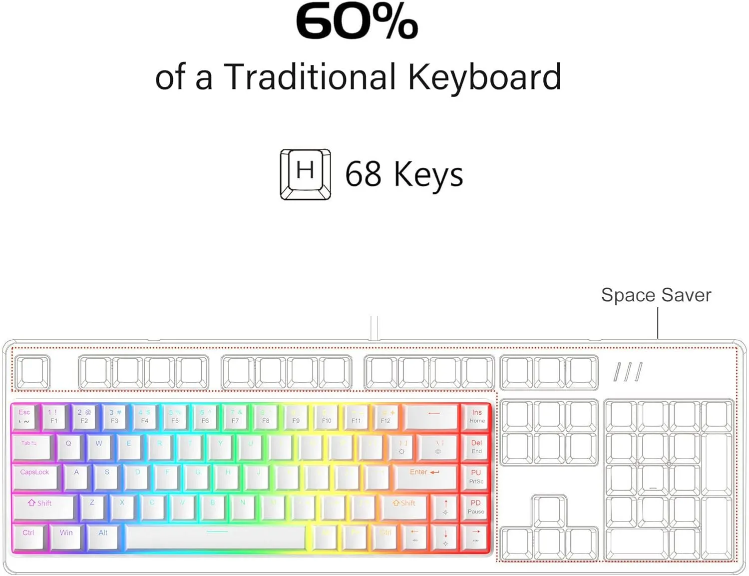 Portable Mechanical Gaming Keyboard LED Backlit Compact 68 Keyscaps