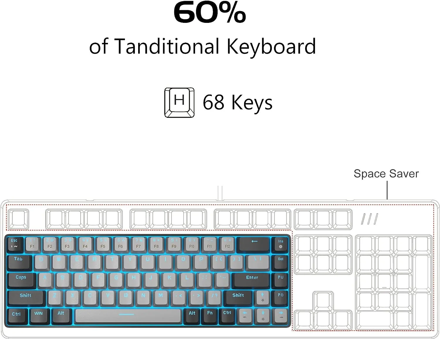 Portable Mechanical Gaming Keyboard LED Backlit Compact 68 Keyscaps