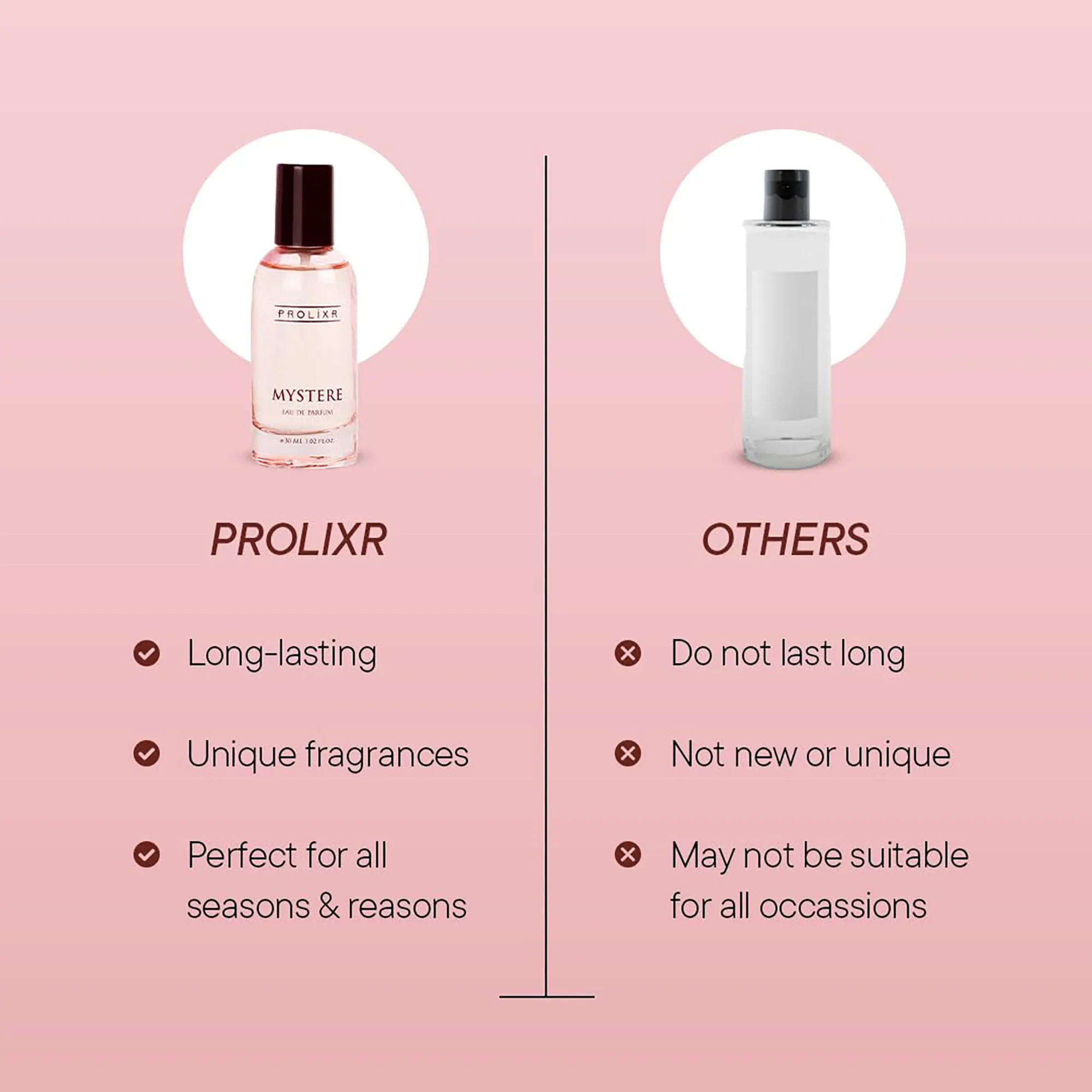 Prolixr Perfume - Mystere Eau De Parfum EDP Bottle 30ml | Premium Unisex Long Lasting Luxury Perfume - Notes of Neroli, Cedar, Oakmoss, and Ylang-Ylang | Men & Women
