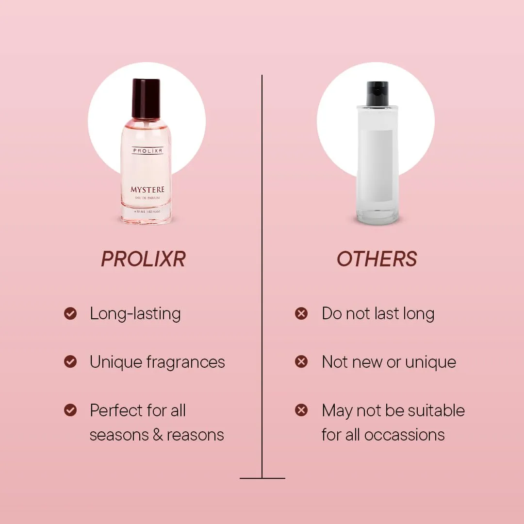 Prolixr Perfume - Mystere Eau De Parfum EDP Bottle 30ml | Premium Unisex Long Lasting Luxury Perfume - Notes of Neroli, Cedar, Oakmoss, and Ylang-Ylang | Men & Women