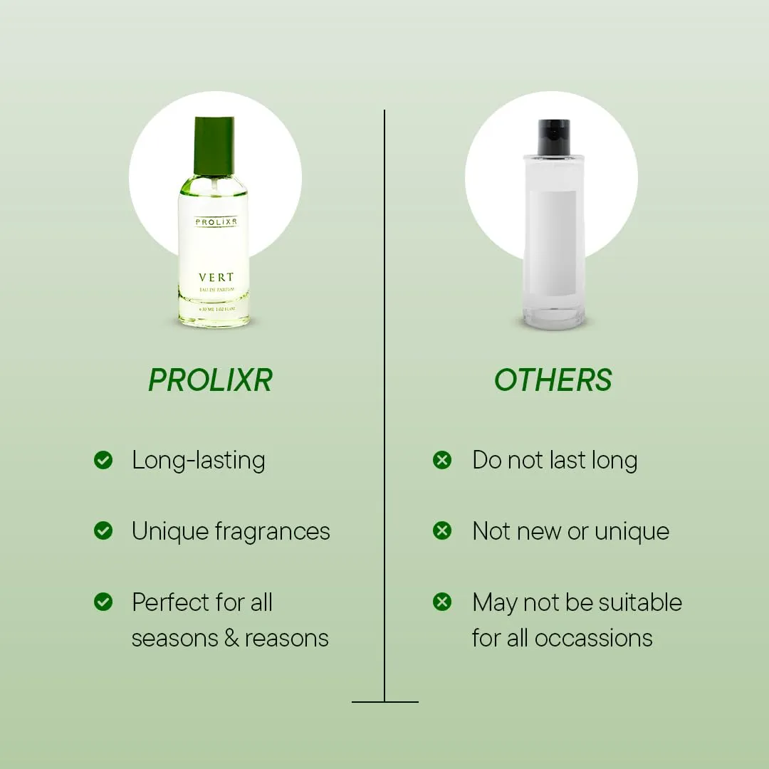Prolixr Vert Eau De Parfum EDP Bottle 30ml | Long Lasting Perfume For Women | Premium Luxury Women Perfume | Lotus, Peony, Waterlily, White Musk, and Mahogany - Mini Perfume