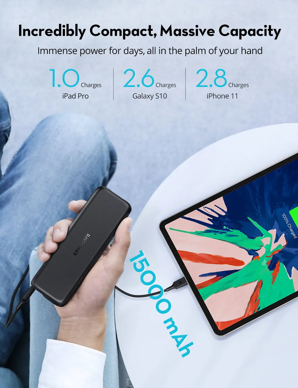RAVPower - Power Bank