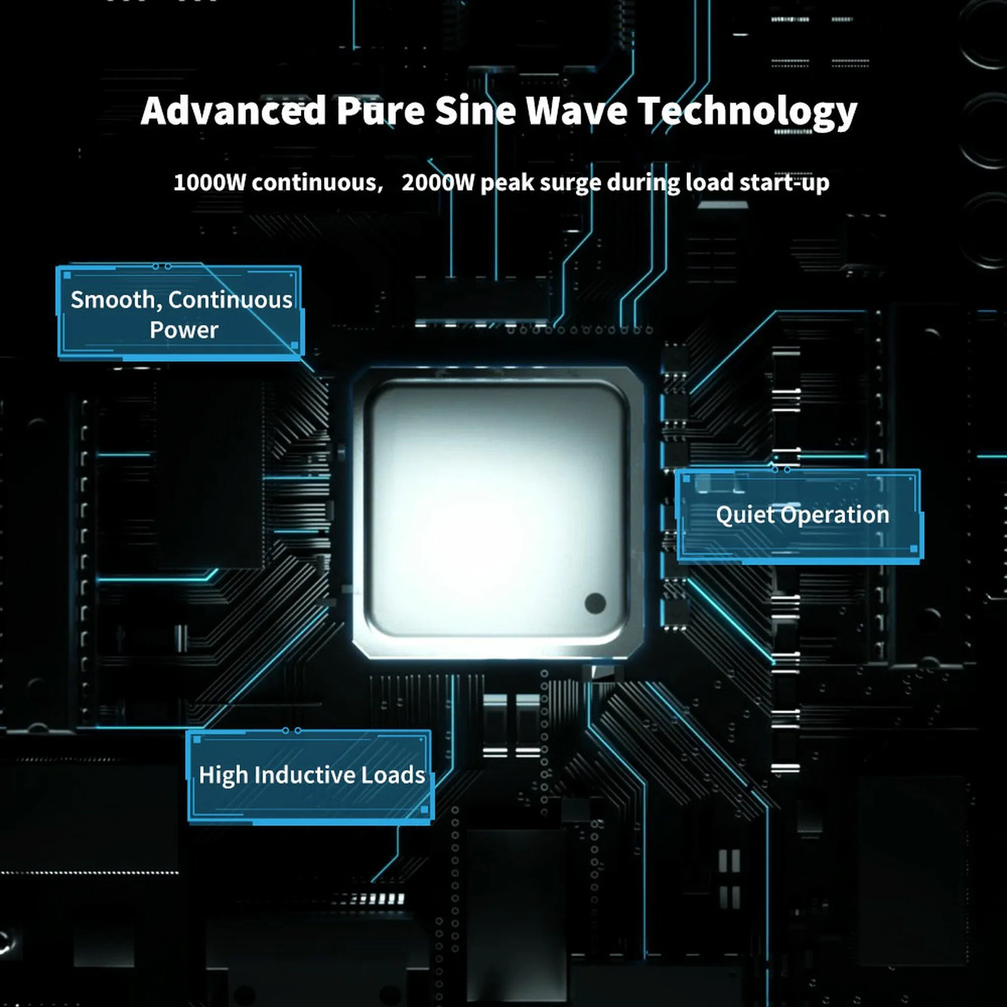 Renogy 1000W 12V Pure Sine Wave Inverter