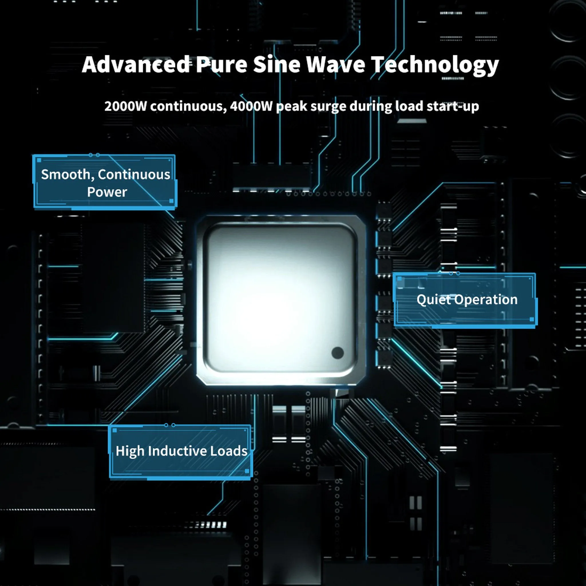 Renogy 2000W 12V Pure Sine Wave Inverter