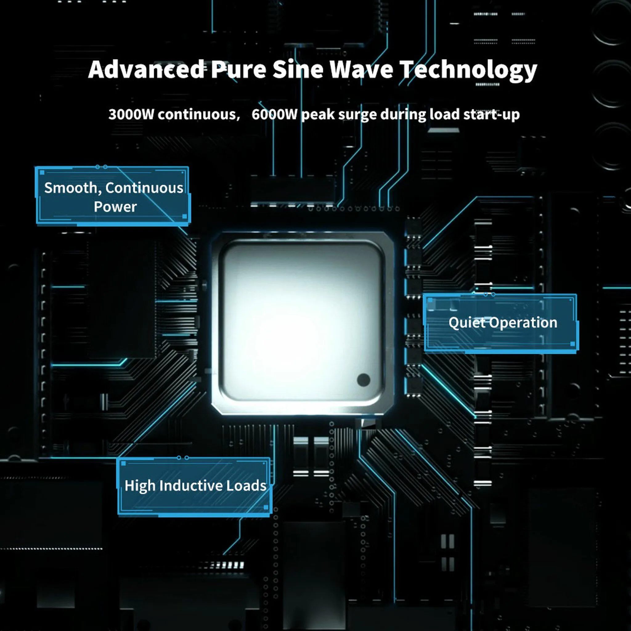 Renogy 3000W 12V Pure Sine Wave Inverter