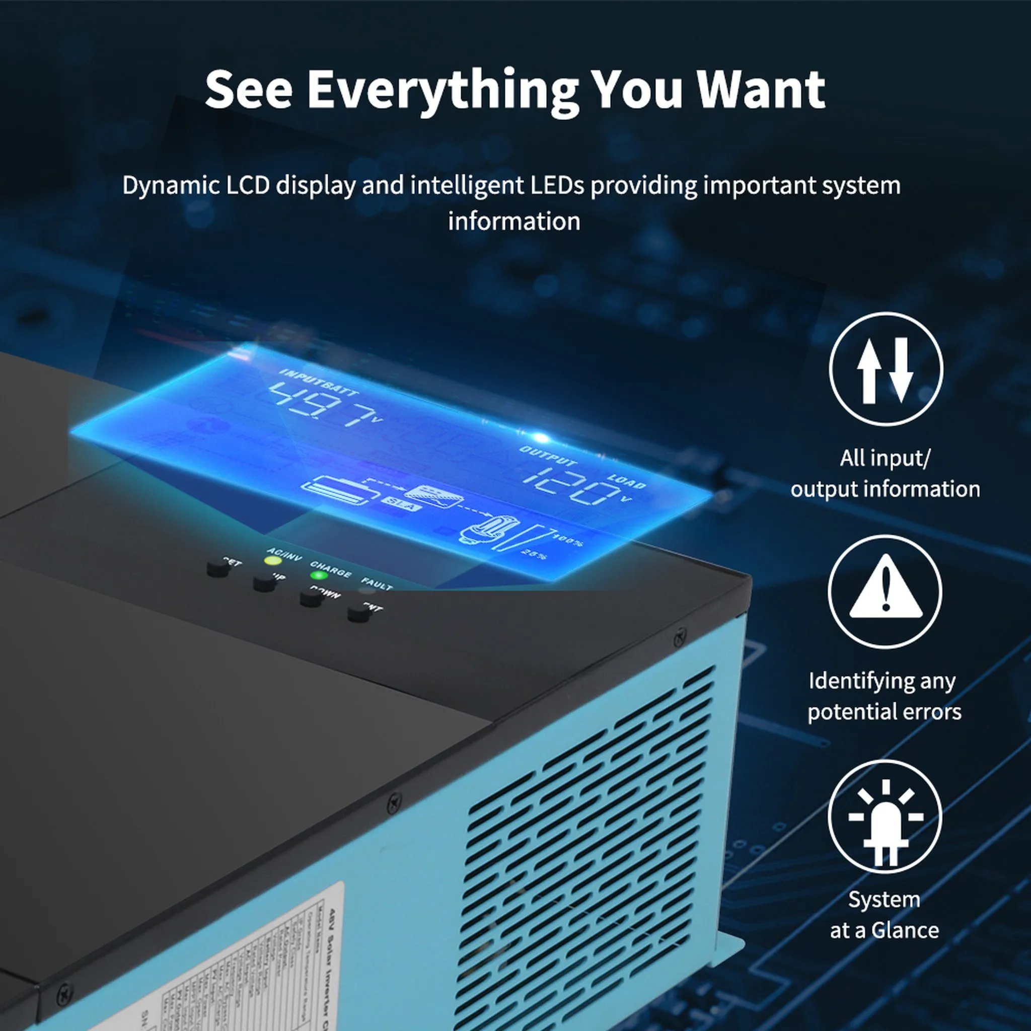 Renogy 48V 3500W Solar Inverter Charger