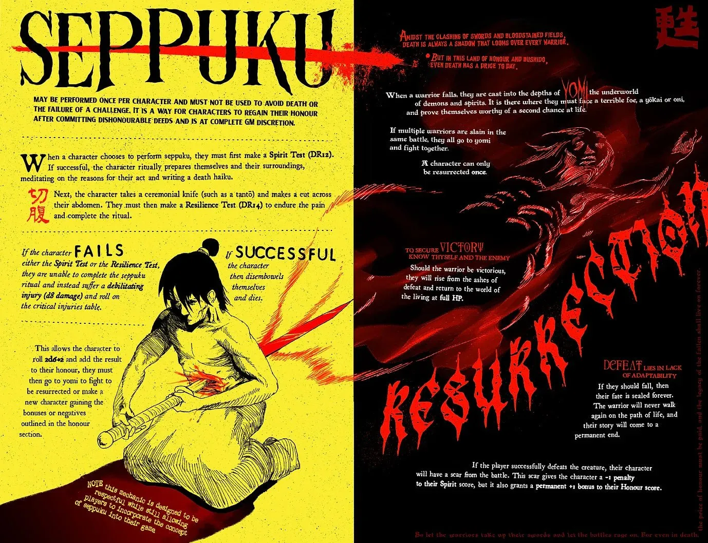 Ronin   PDF