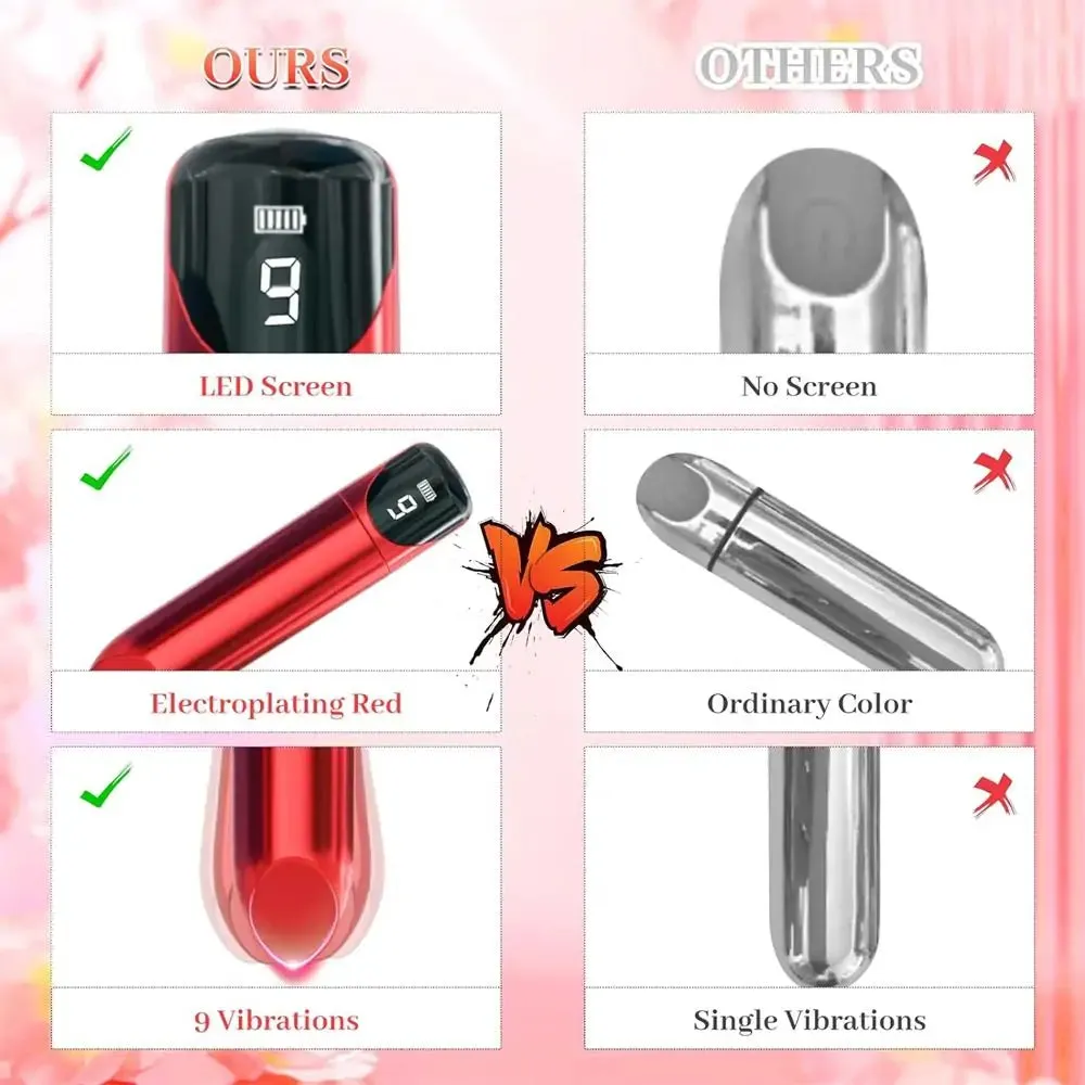 Rose Red Bad Bitch Lipstick Vibe with LED Display
