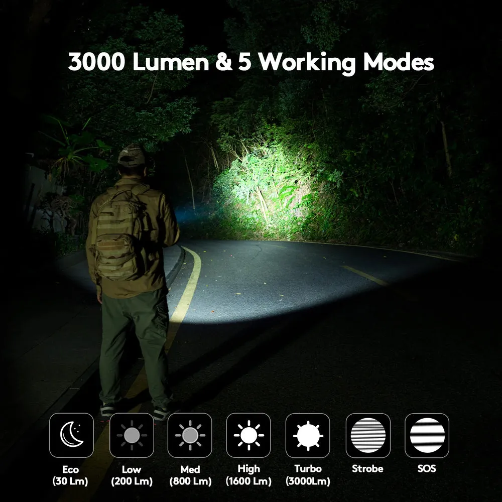 Rovyvon S21 (MAO Marble Gray) 3000 Lumens Pocket Search Flashlight