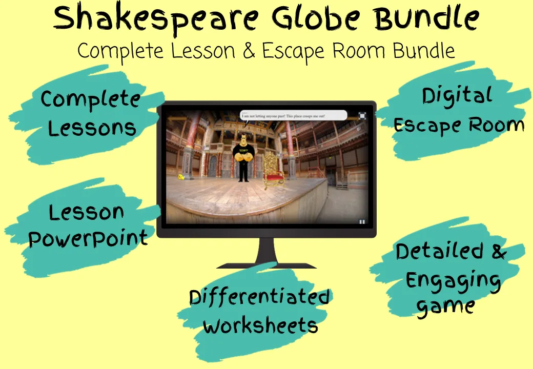 Shakespeare’s Globe Theatre Lesson and Escape Room Bundle