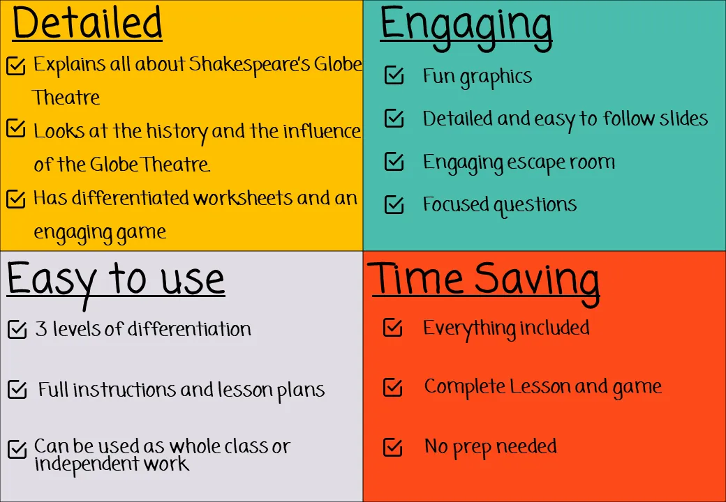 Shakespeare’s Globe Theatre Lesson and Escape Room Bundle