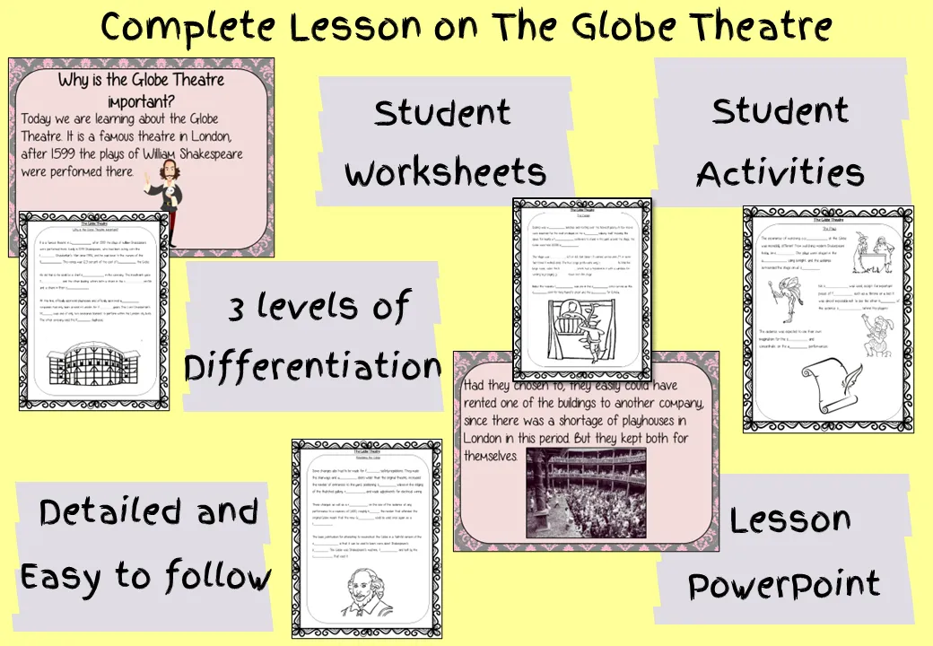Shakespeare’s Globe Theatre Lesson and Escape Room Bundle