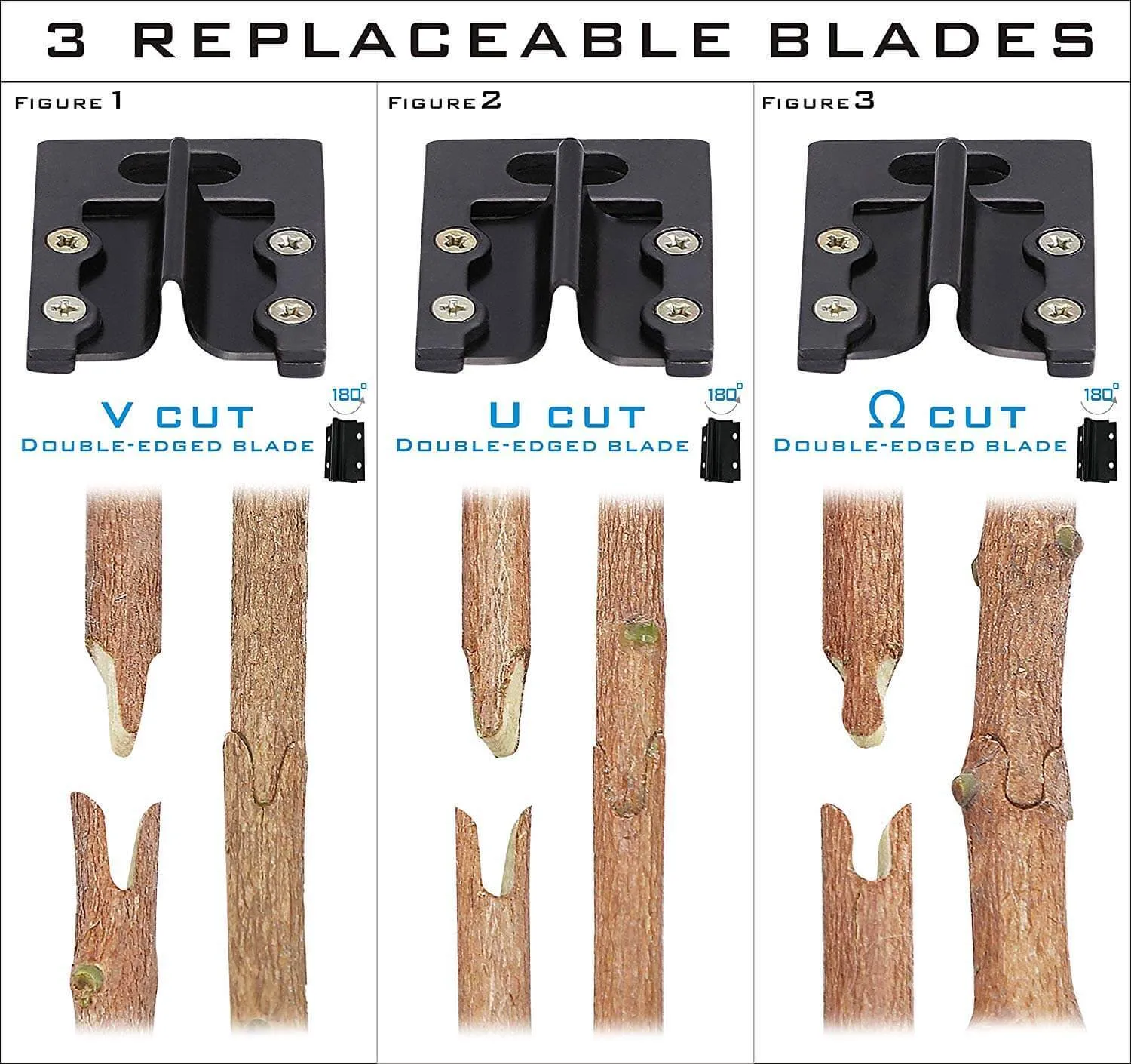 Simple Grafting Tool Kit
