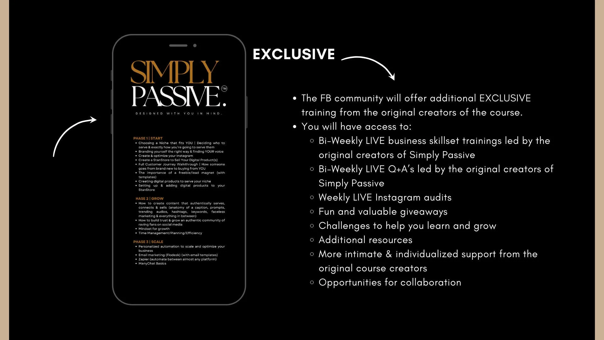 Simply Passive MRR,  Digital Marketing Course 45  videos, Canva, Modules, Checklists,  Strategies, Ultimate Bonus - 12 Million  MRR, PLR
