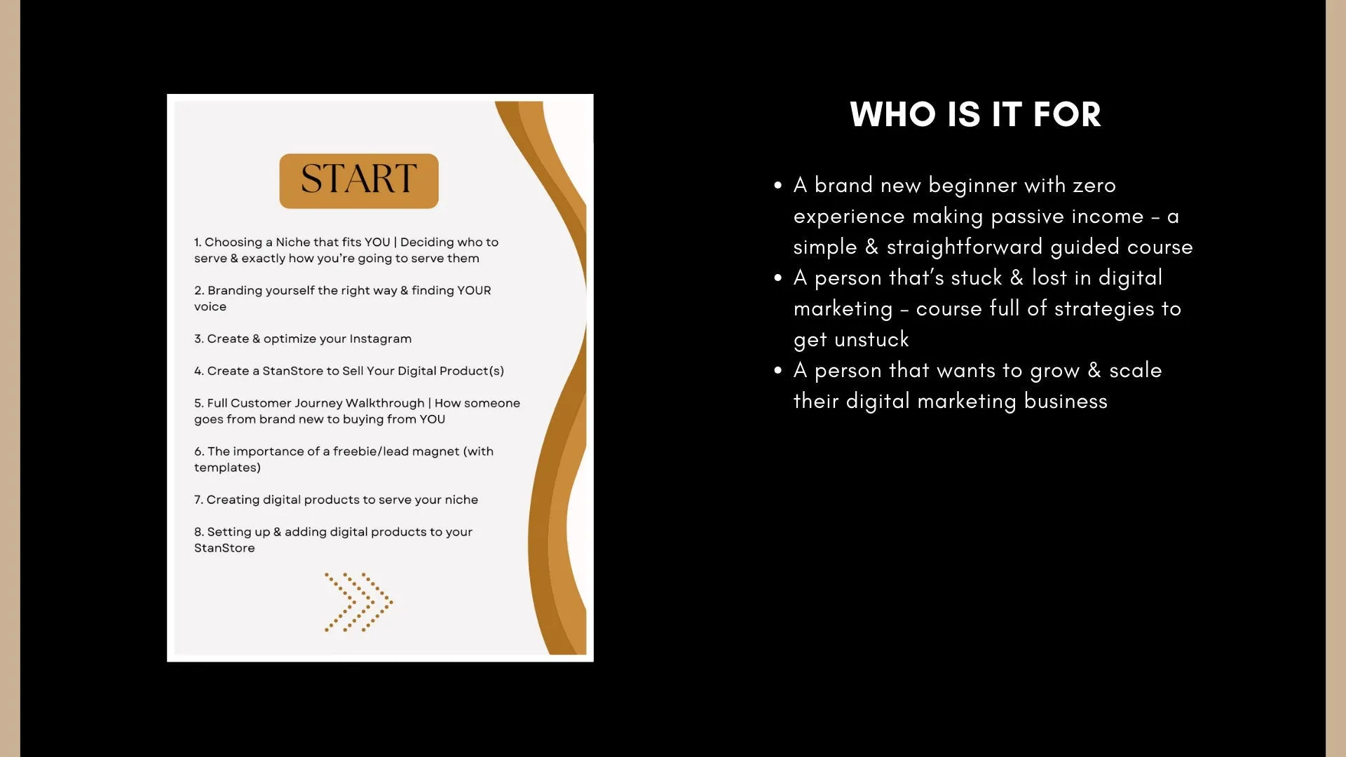 Simply Passive MRR,  Digital Marketing Course 45  videos, Canva, Modules, Checklists,  Strategies, Ultimate Bonus - 12 Million  MRR, PLR