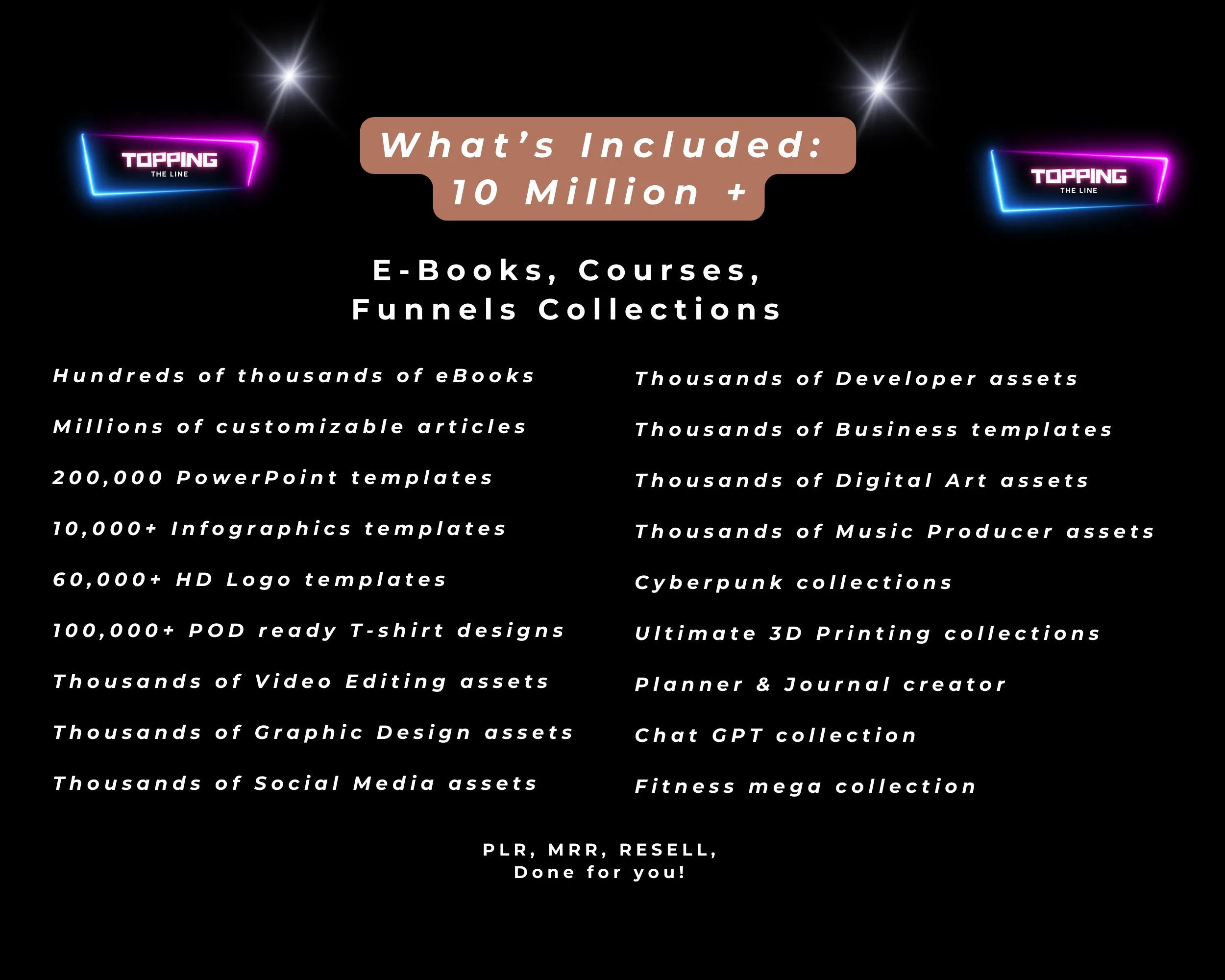 Simply Passive MRR,  Digital Marketing Course 45  videos, Canva, Modules, Checklists,  Strategies, Ultimate Bonus - 12 Million  MRR, PLR