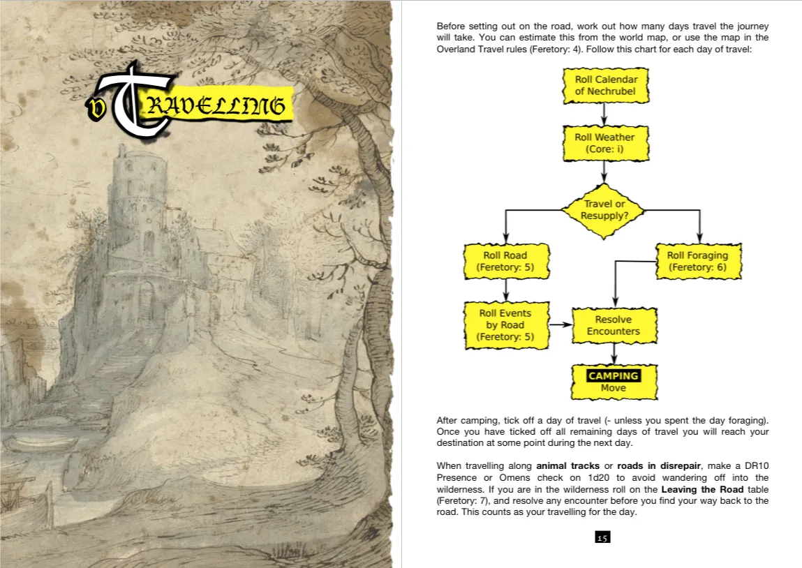 Sölitary Defilement   PDF