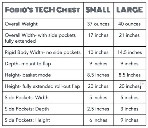 Small Fabio's Chest VX21 Lite