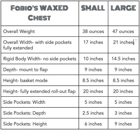 Small Fabio's Chest Waxed Cordura