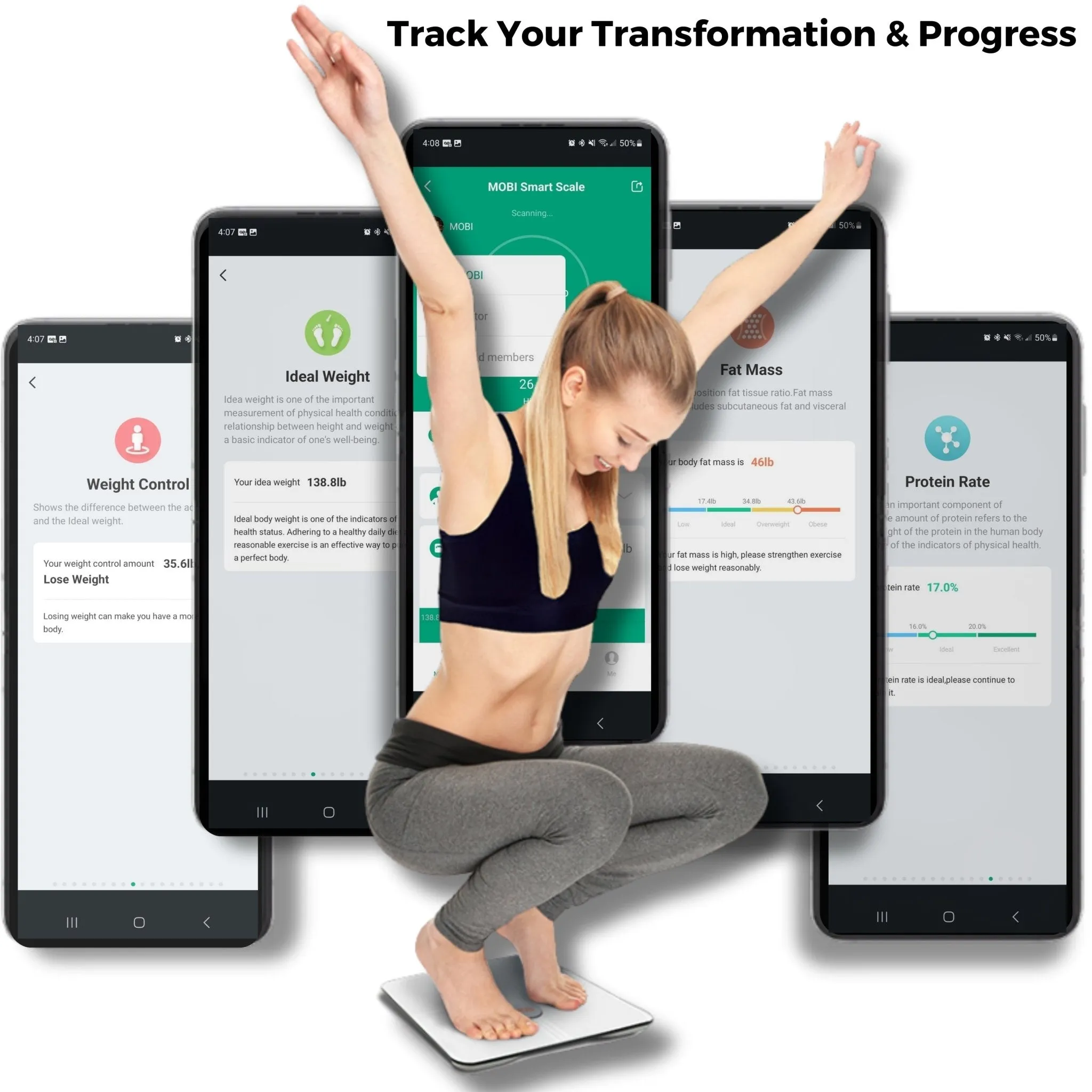 Smart BMI Wi-Fi Total Body Composition Scale with 18 Body Measurements