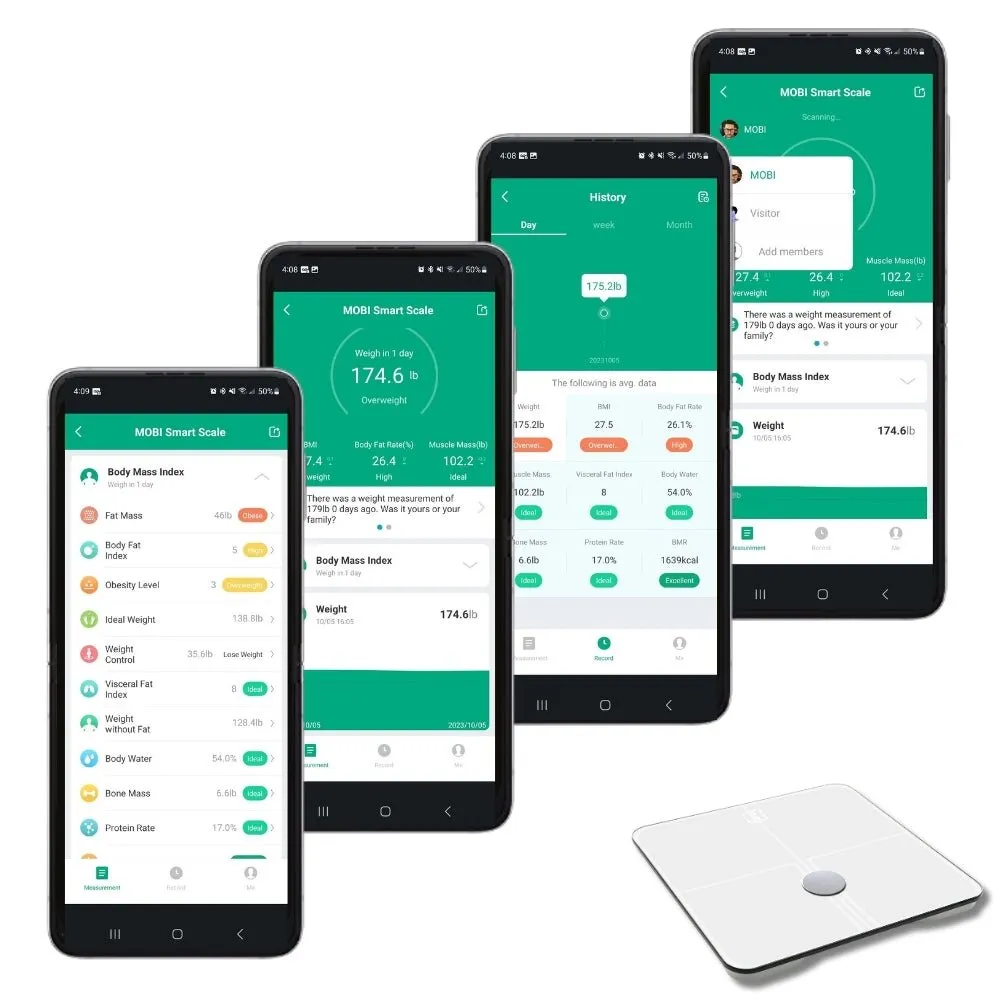 Smart BMI Wi-Fi Total Body Composition Scale with 18 Body Measurements