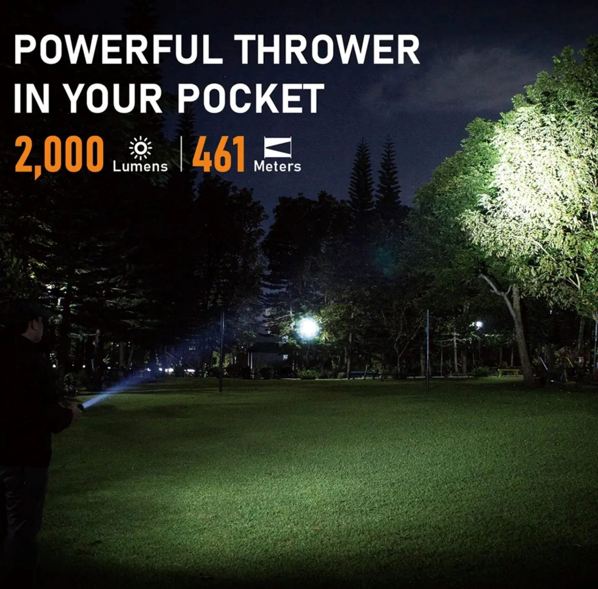 Sofirn IF19 2000 Lumens Long Range Throw Mini Rechargeable EDC Flashlight 18350 Light