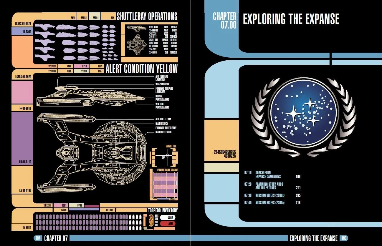 Star Trek Adventures Shackleton Expanse Campaign Guide - PDF