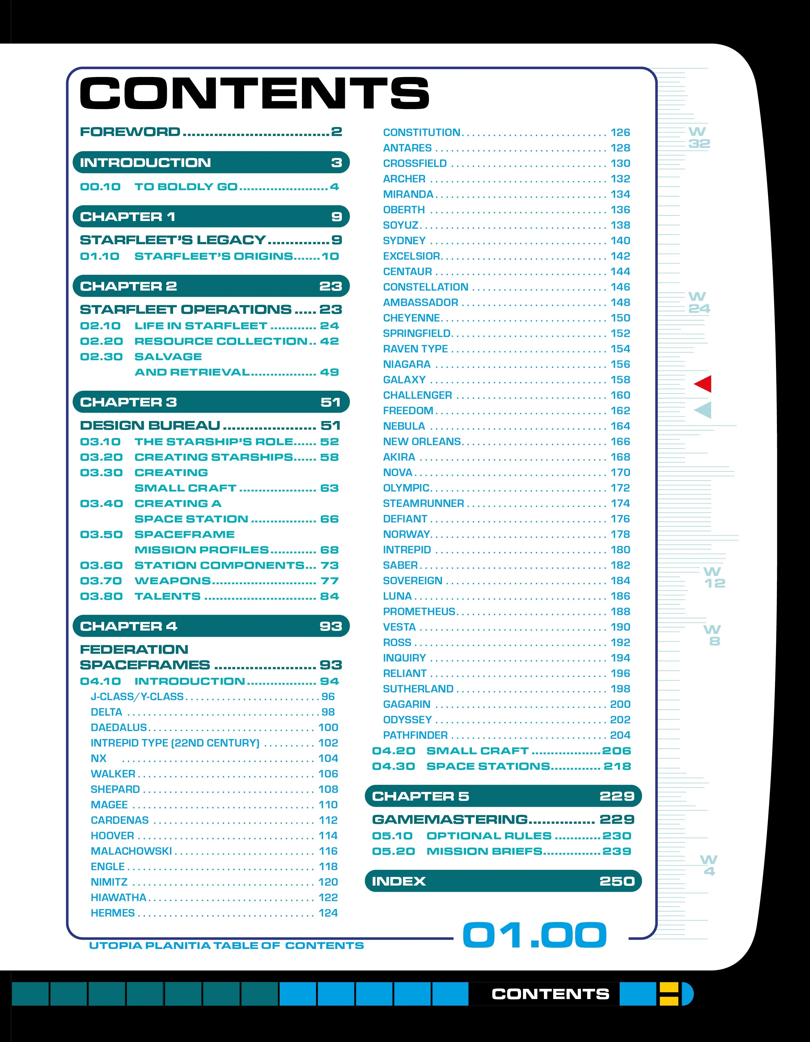 Star Trek Adventures Utopia Planitia Starfleet Sourcebook PDF
