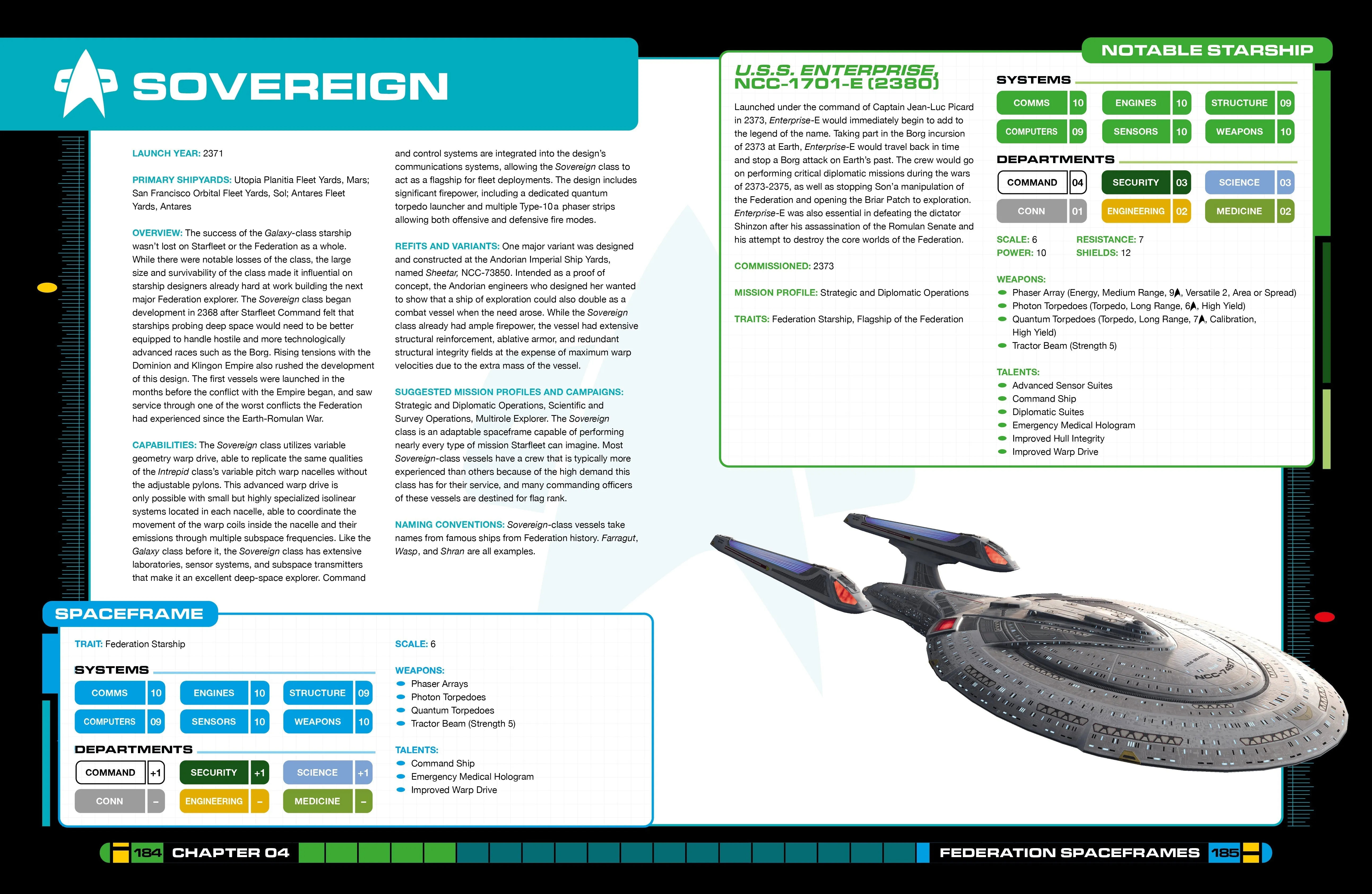 Star Trek Adventures Utopia Planitia Starfleet Sourcebook PDF