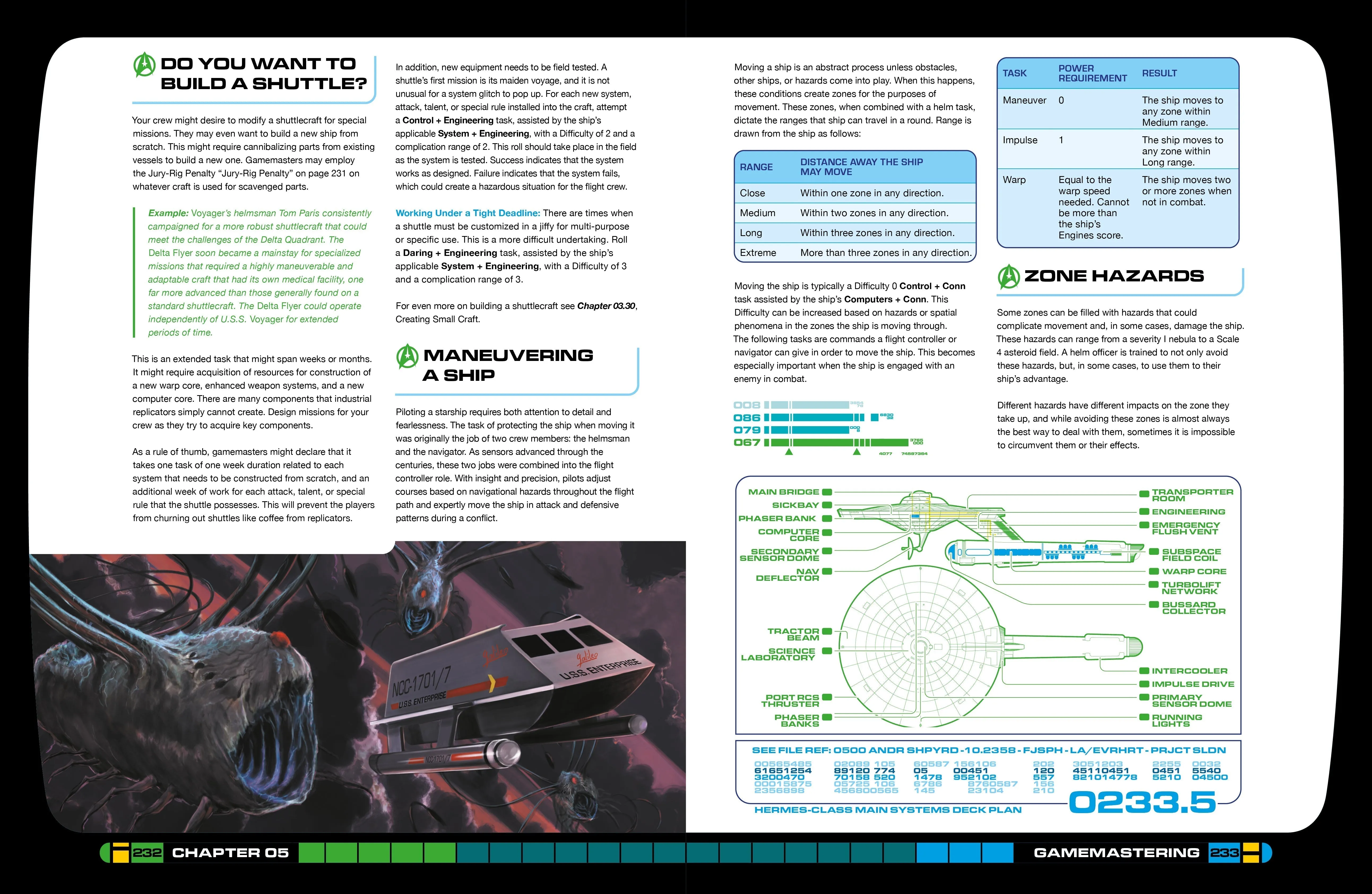 Star Trek Adventures Utopia Planitia Starfleet Sourcebook PDF