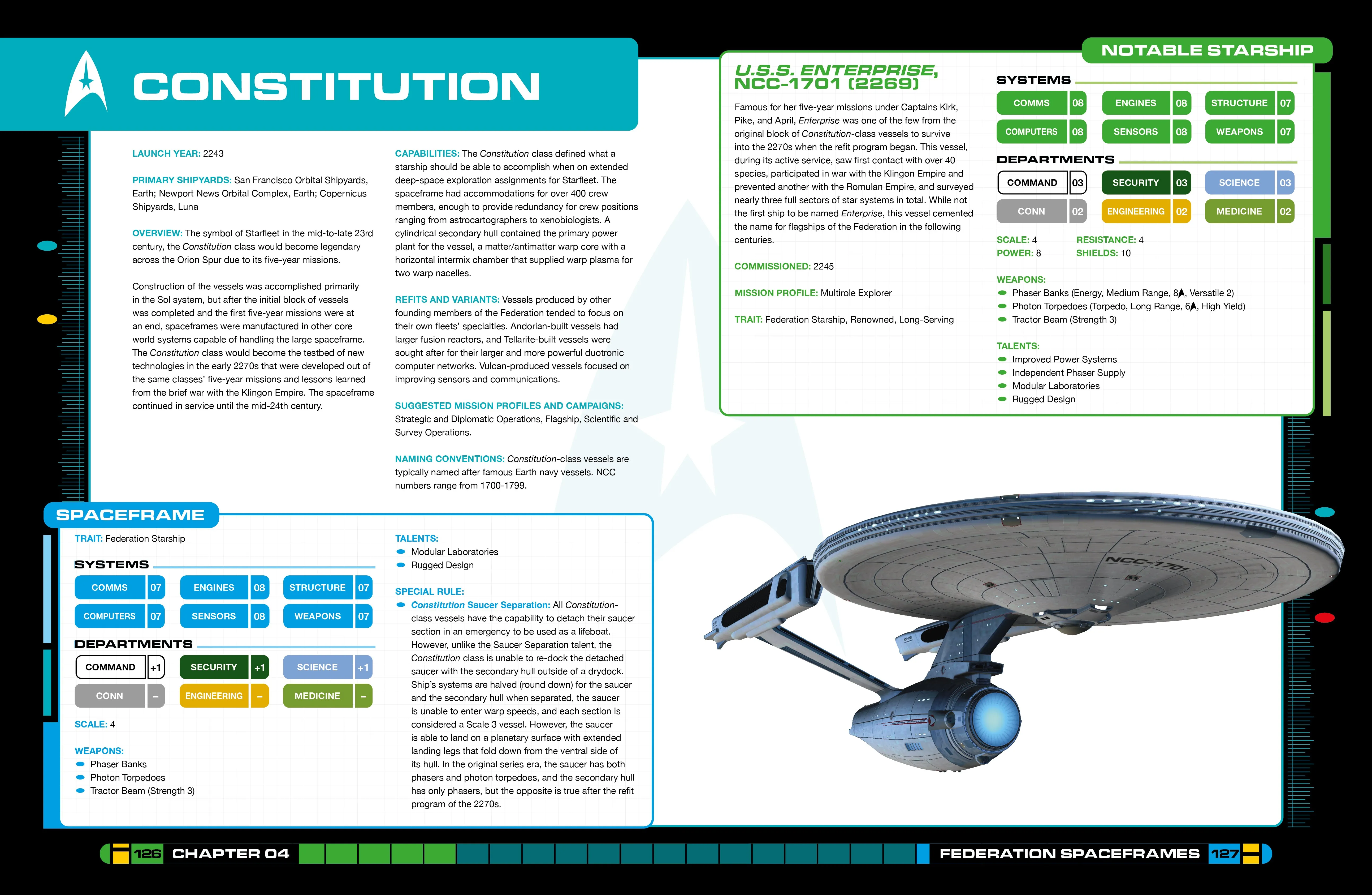 Star Trek Adventures Utopia Planitia Starfleet Sourcebook PDF
