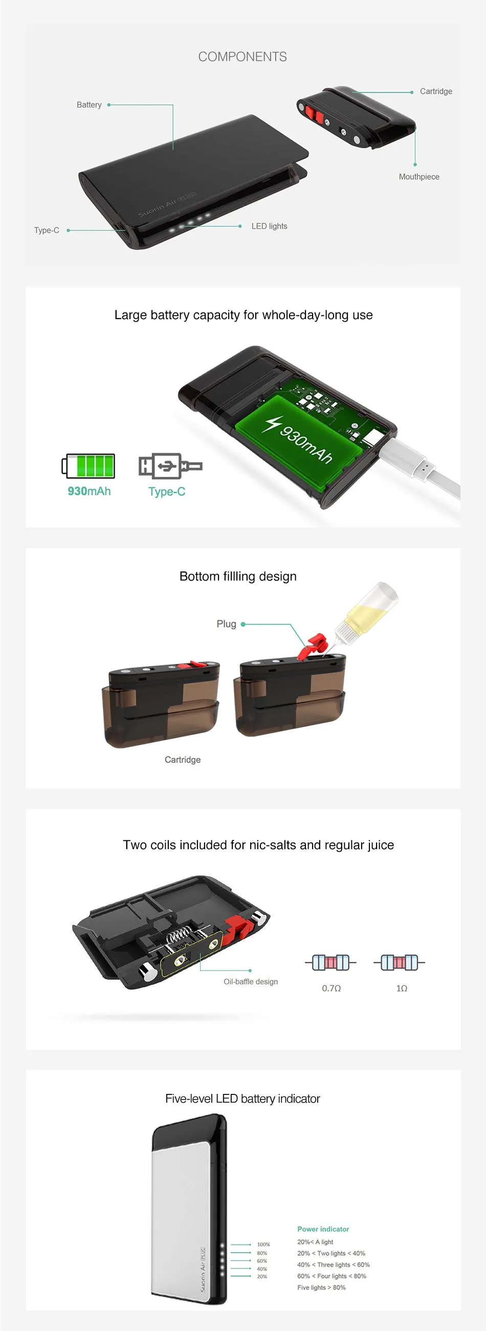 Suorin Air Plus Pod System Kit 930mAh