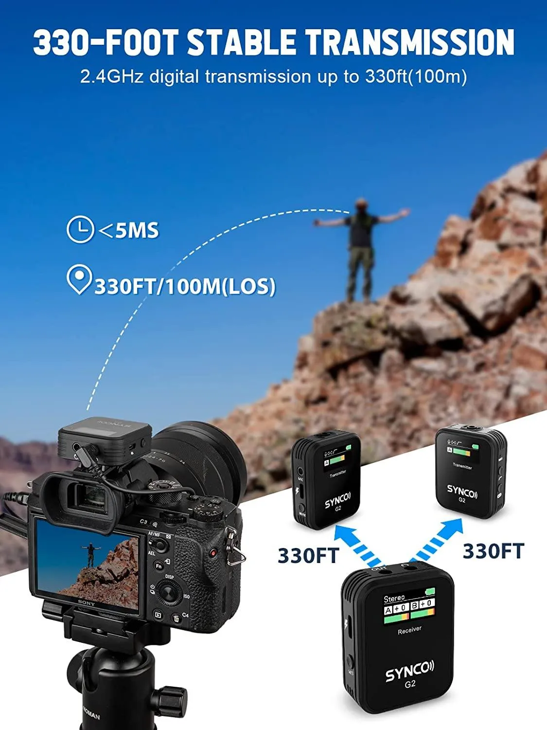 SYNCO G2(A2) 2.4G Lavalier Dual Transmitter & 1 Receiver Lapel Wireless Mic for Smartphone, Camera Vlog Streaming