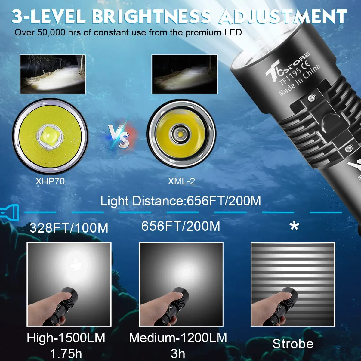 T6 Diving Flashlight - 6000 Lumens Rechargeable Scuba Dive Lights IPX8 Waterproof Underwater 98ft Led Flashlights Super Bright Submersible Torch Light for Under Water Deep Sea Snorkeling Cave at Night