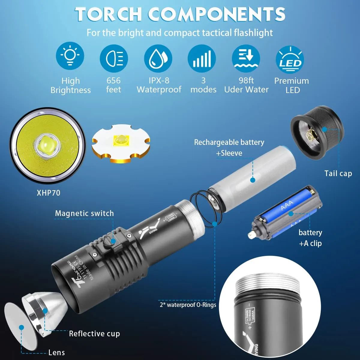 T6 Diving Flashlight - 6000 Lumens Rechargeable Scuba Dive Lights IPX8 Waterproof Underwater 98ft Led Flashlights Super Bright Submersible Torch Light for Under Water Deep Sea Snorkeling Cave at Night