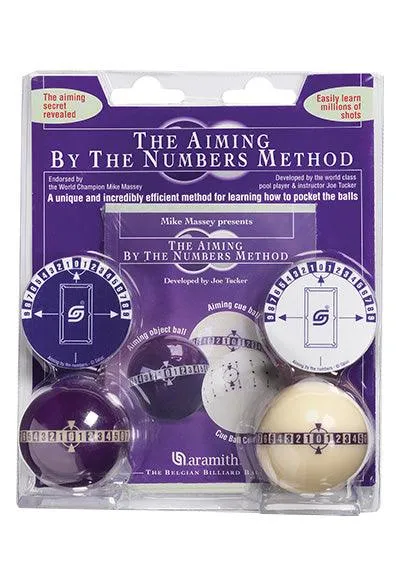 The Aiming By The Numbers Pool Ball Method