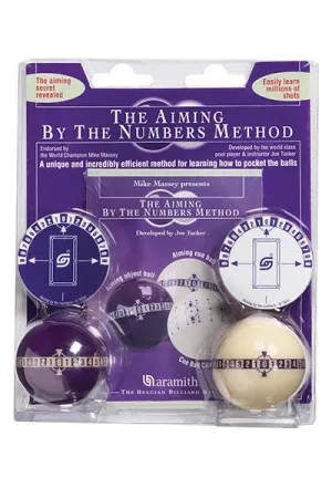 The Aiming By The Numbers Pool Ball Method