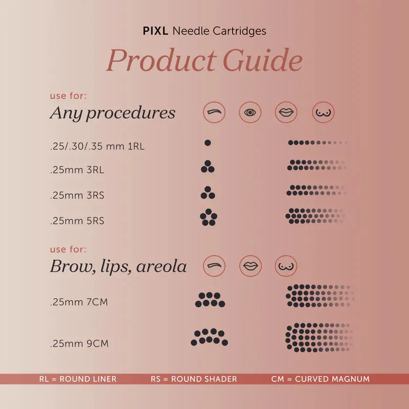 Tina Davies - PIXL Cartridges - 1 Round Liner 0.30mm (.30mm 1RL LT)