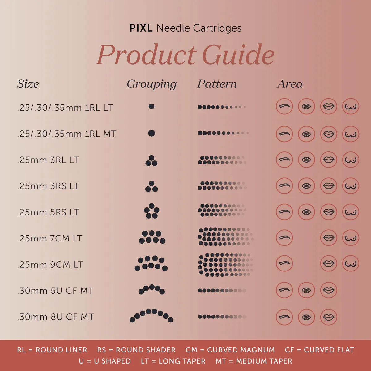 Tina Davies - PIXL Cartridges - 1 Round Liner 0.35mm (10 pcs) (.35mm 1RL MT) Medium Taper